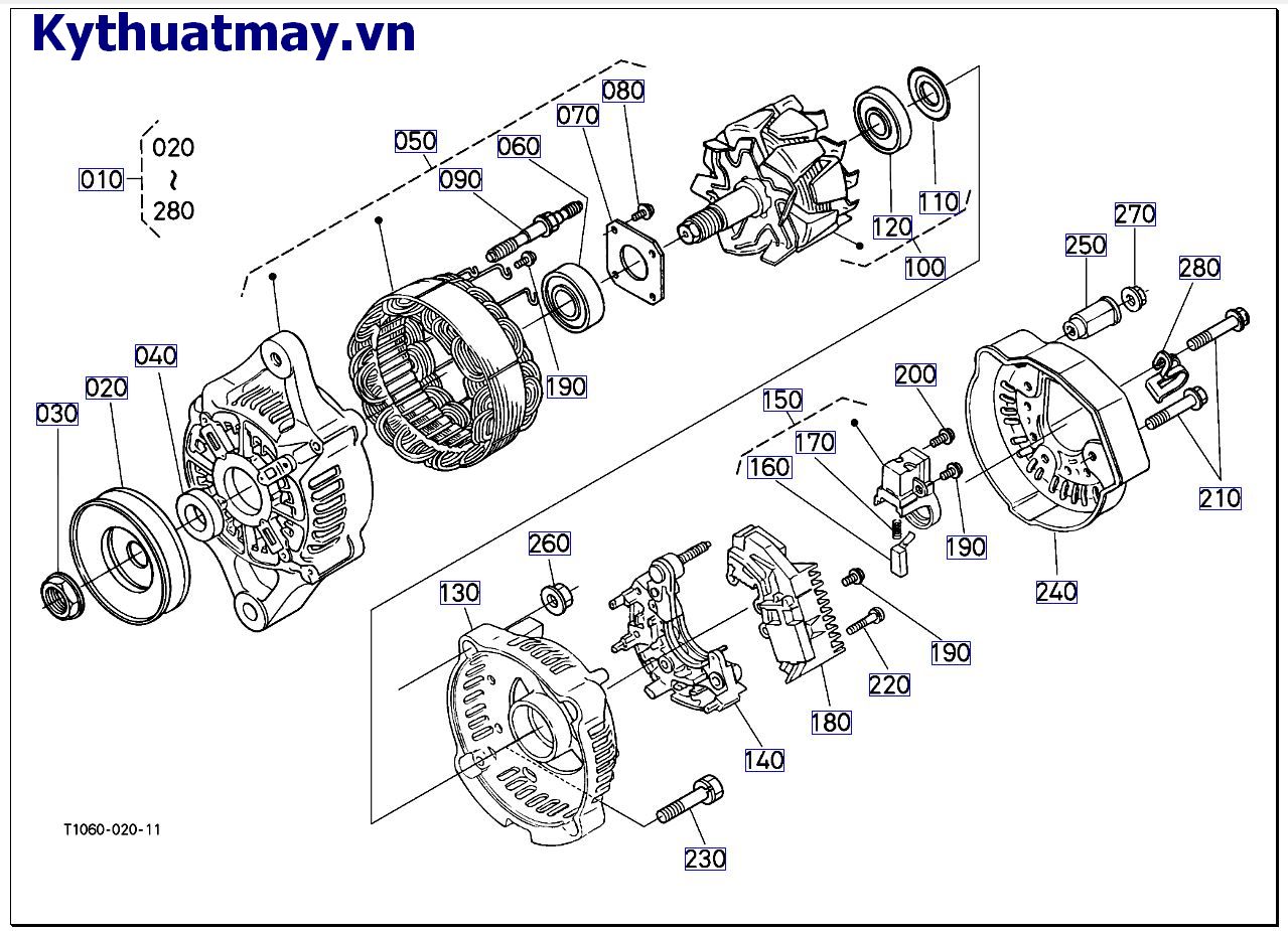 Của máy giao điện ( những bộ phận cấu thành)